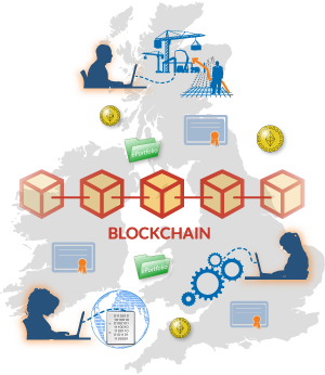 Blockchain throughout UK