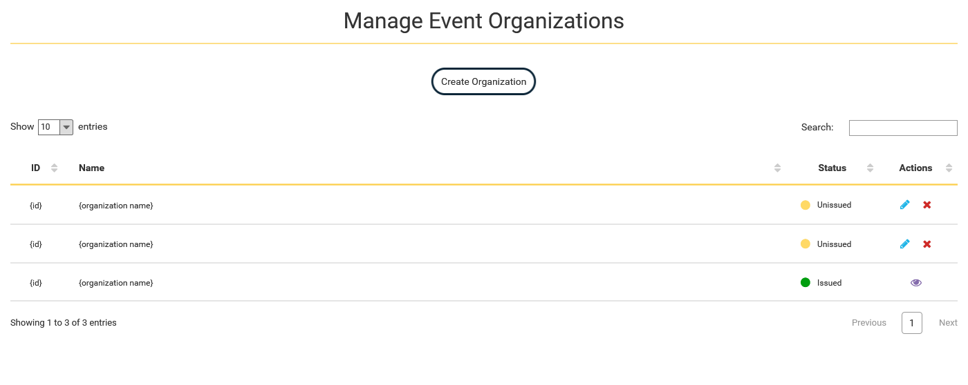 Manage Organizations thumbnail