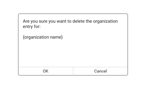 Manage Organizations - Delete thumbnail